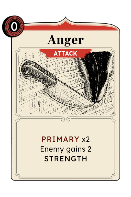 Anger