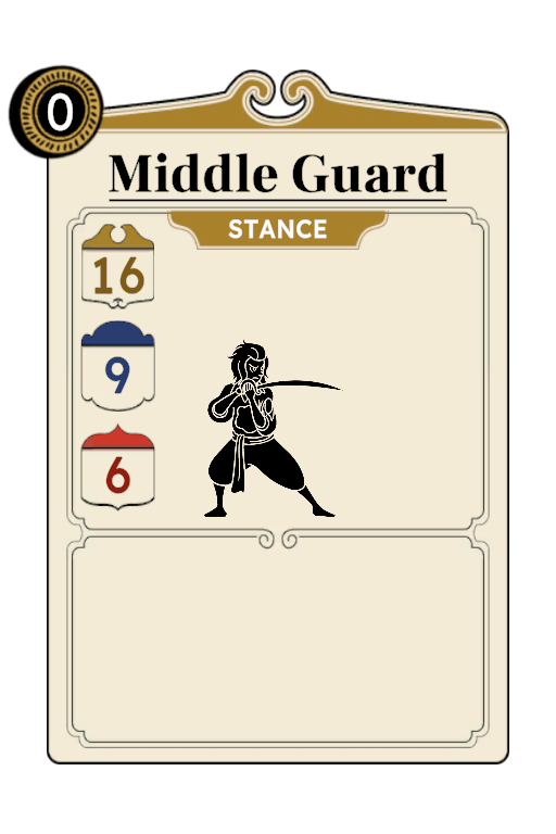 Middle Guard