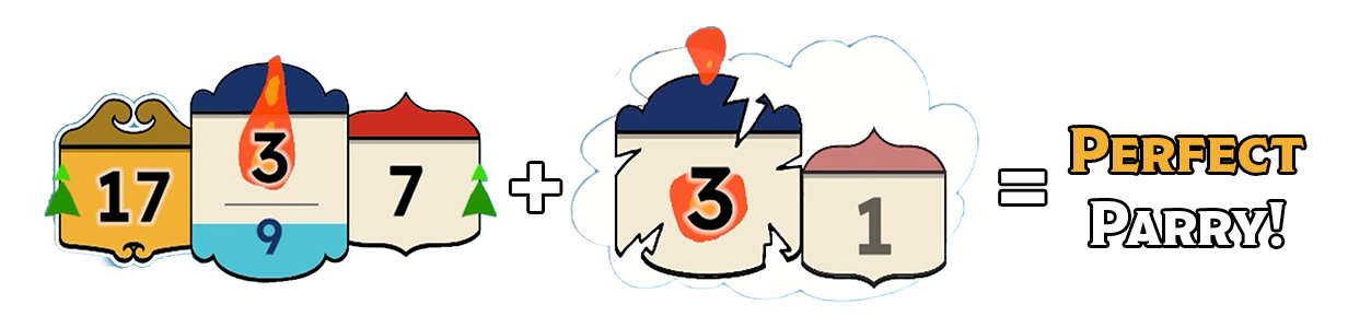 Perfect parry diagram